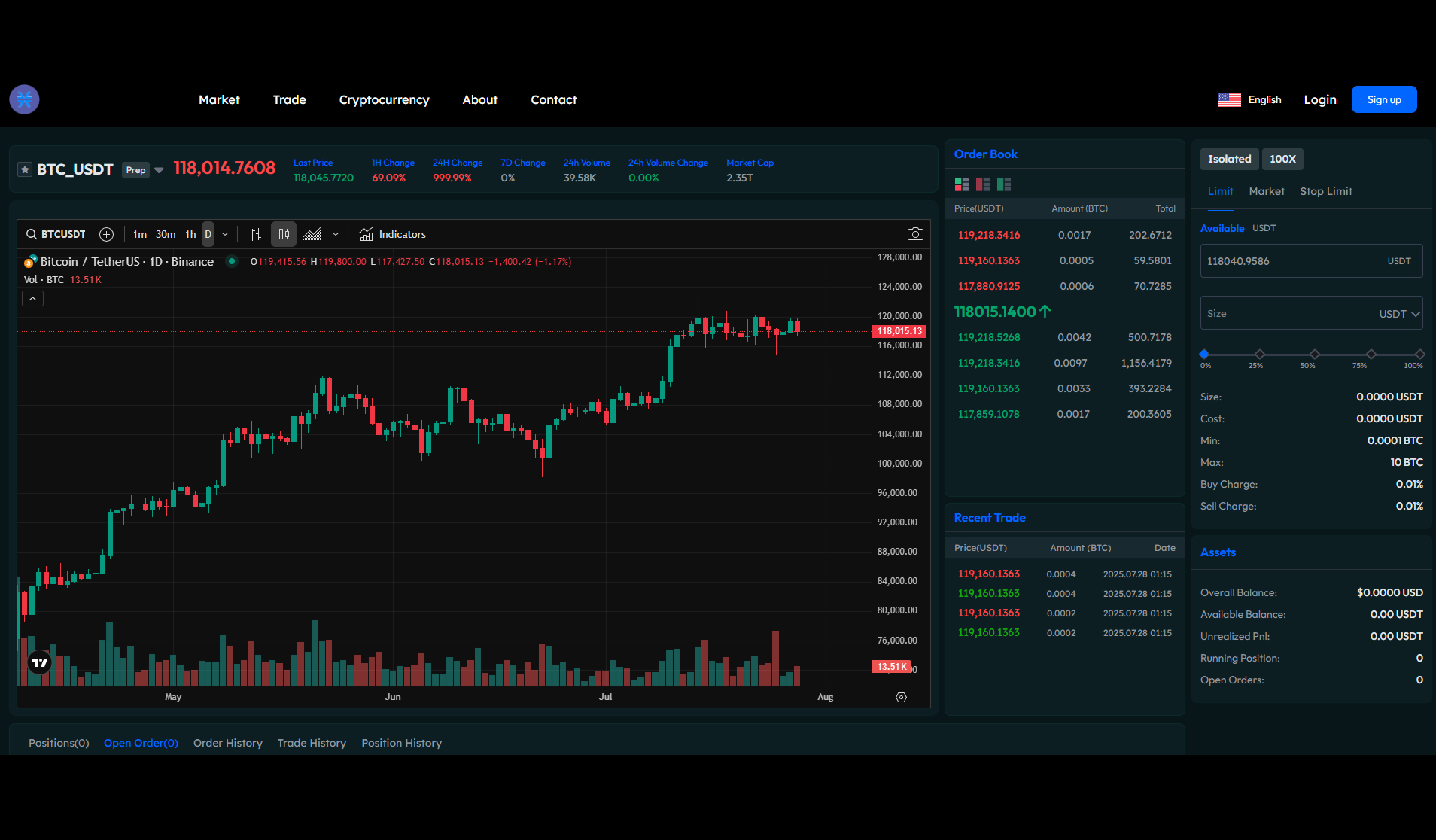 Cryptocurrency Exchange Platform